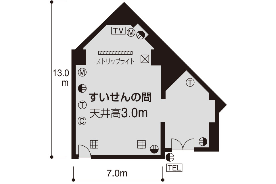 すいせん 鳥瞰図