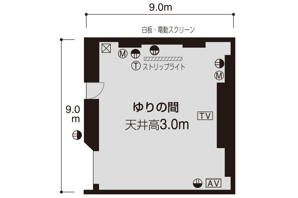 すみれ・ゆり 鳥瞰図