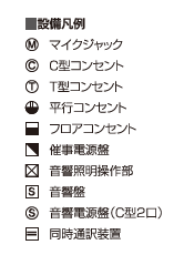 設備凡例