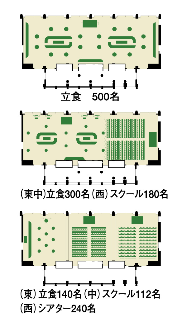 テーブルプラン