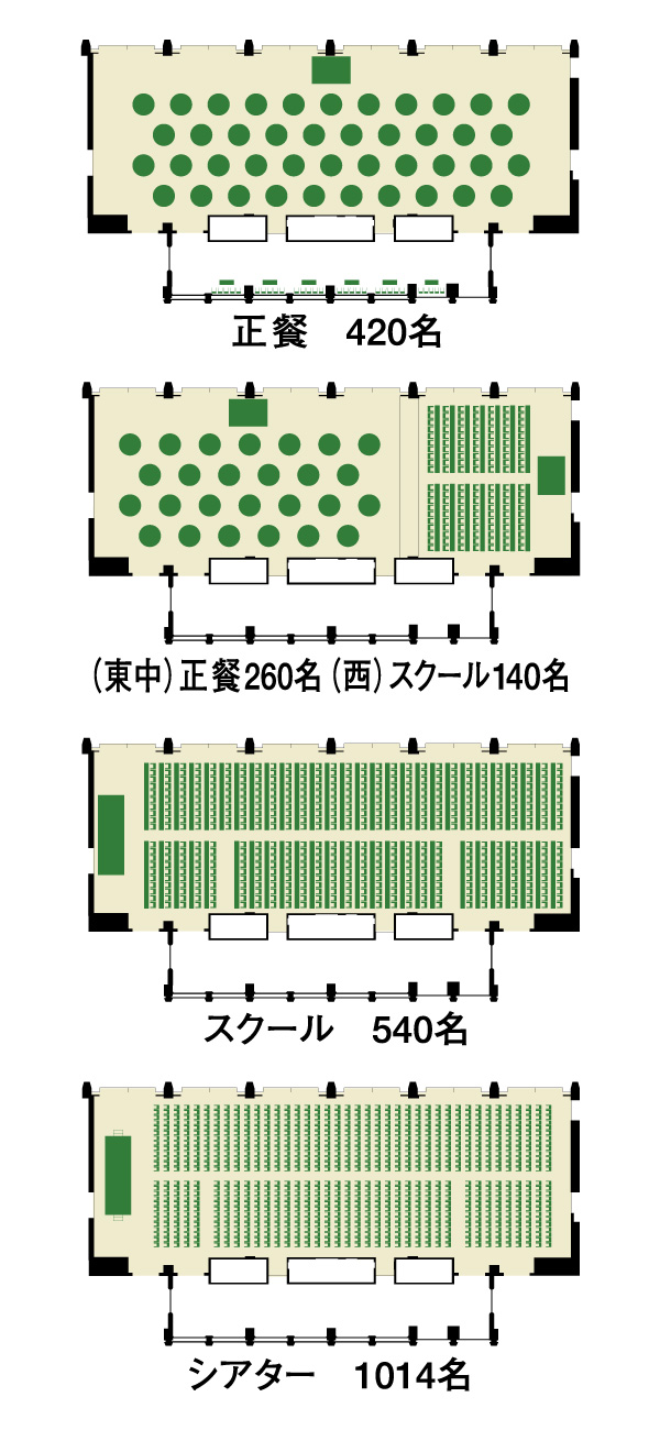 テーブルプラン