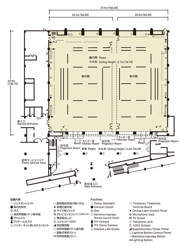 鳥瞰図