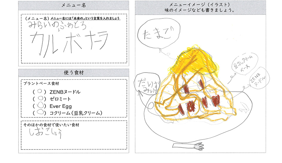 従業員食堂メニュー